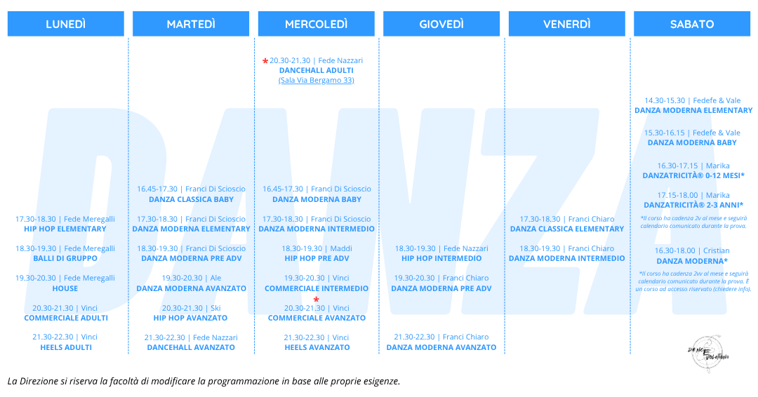 Planning Danza